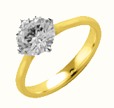 Round Diamond Set in 9ct Gold
